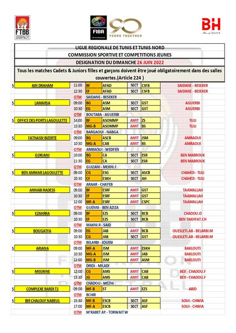 Rectif Désignation D arbitrage Ligue Tunis FTBB