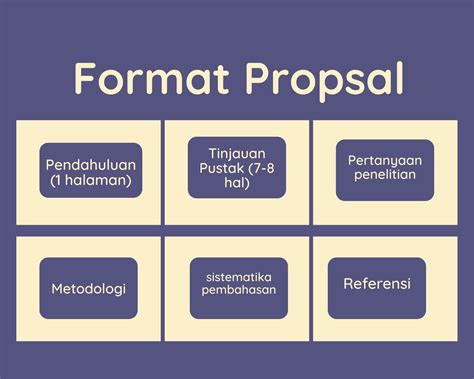 Cara Membuat Skripsi Yang Baik Dan Benar Warta Demak