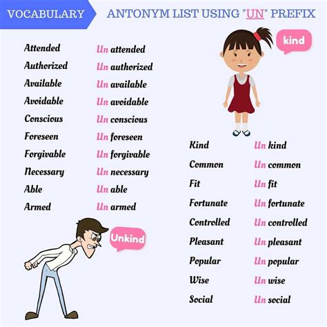 10 Words That Begin With The Prefix Dis