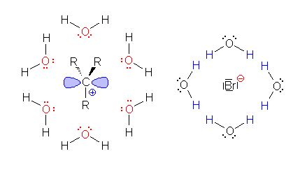 organic chemistry - Performing an SN1 reaction in a polar aprotic ...