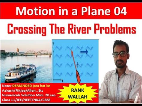 River Boat Problem 04 Relative Velocity In 2D River Man Problem