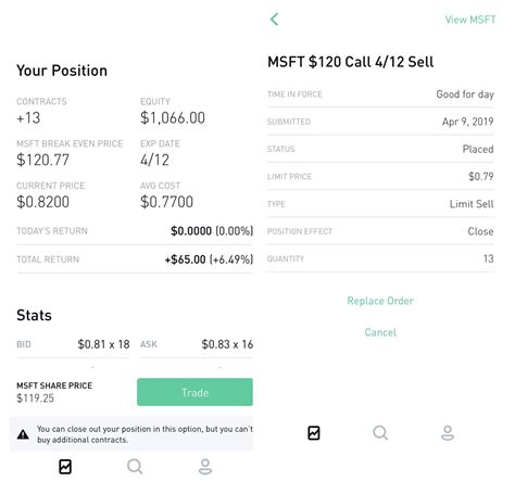 How To Set Stop Loss On Robinhood A Redditor Found A Brilliant Way To