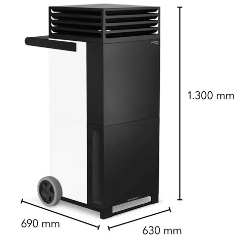 Luftreiniger Trotec Tac V Ii Ein Innovationsf Hrer F R Saubere Luft