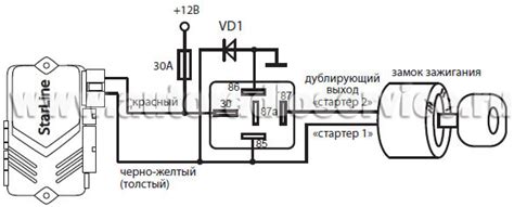 Распиновка старлайн б92