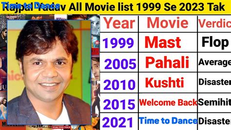 Rajpal Yadav All Movie List 1999 2023 Tak All Movie List Rajpal Yadav