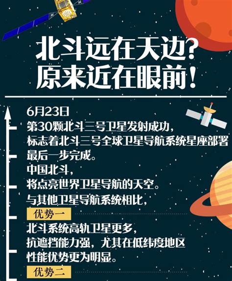 北斗三号收官之星成功发射！将这样影响你的生活！ 澎湃号·政务 澎湃新闻 The Paper