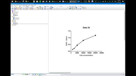 Graphpad prism tutorial - mpopizza