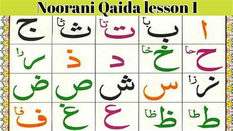 Alif Baa Taa Qaida Noorani Lesson Arabic Alphabets Alif Se Anar