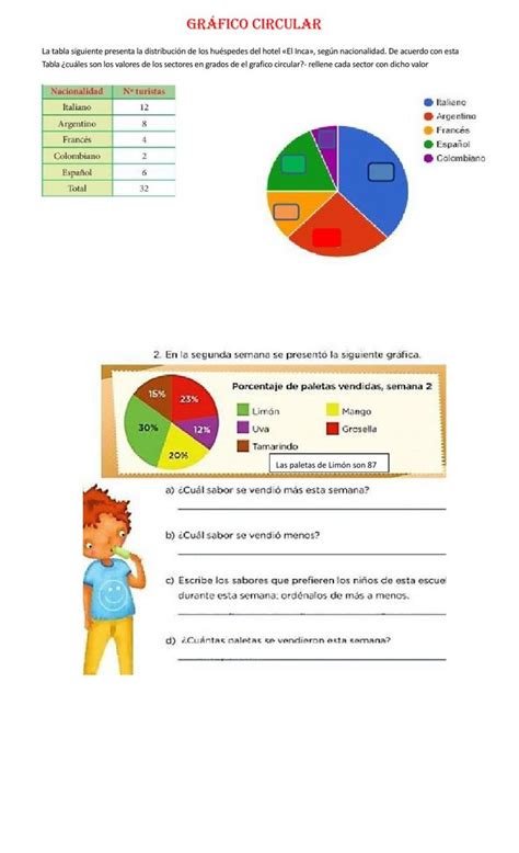 Ejercicio Interactivo De Grafico Circular Gráficos Circulares Actividades Gráficas