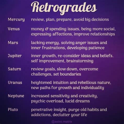 Astromatrix Horoscopes On Instagram Not All Retrogrades Are Created