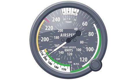 Everything about V Speeds Explained - FLYING Magazine