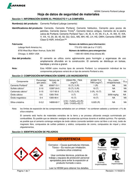 Hoja De Datos De Seguridad De Materiales Advertencia