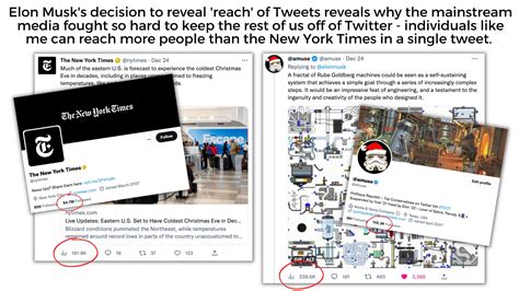 @amuse on Twitter: "Twitter's new feature revealing the reach of every Tweet has revealed why ...