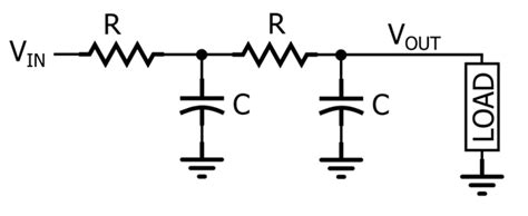 What Is A Low Pass Filter A Tutorial On The Basics Of Passive Rc Filters Technical Articles