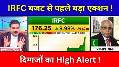 IRFC SHARE LATEST NEWS IRFC SHARE NEWS TODAY IRFC LONG TERM HOLD OR
