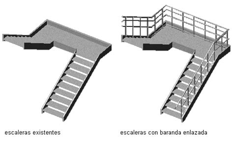 Para Crear Barandas Enlazadas Con Los Par Metros Especificados Por El