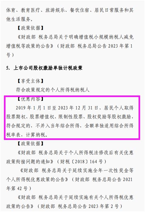 完整版2023小型微利企业所得税政策梳理，附23年税费优惠政策清单 知乎