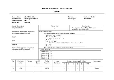 Kartu Soal Kisi Kisi Pemrograman Dasar Smk X Tkj Ppt