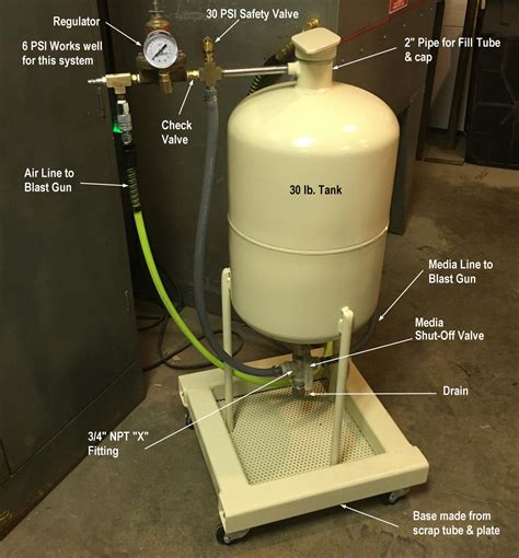 Diy Sandblaster Cabinet Plans | Cabinets Matttroy