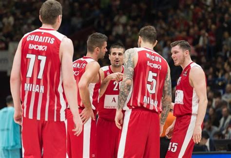 Diretta Olimpia Milano Olympiacos Risultato Finale Streaming