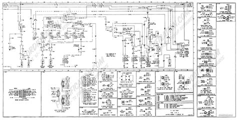 Ford Engine Wiring Sschematic