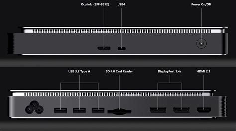 Gpd G1 Egpu Review External Amd Radeon Rx 7600m Xt With 8 Gb Of Vram