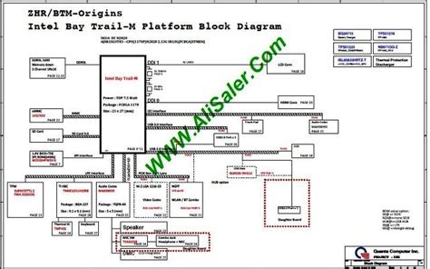 Acer Cromebook C710 Quanta ZHS R1A Schematic AliSaler