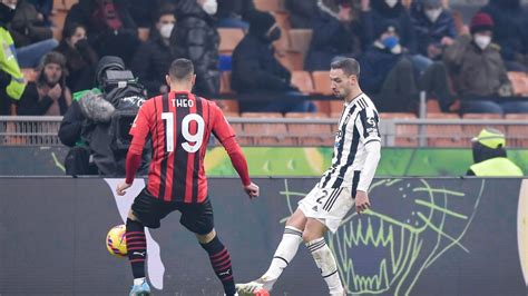 Opposition Focus Il Milan Juventus