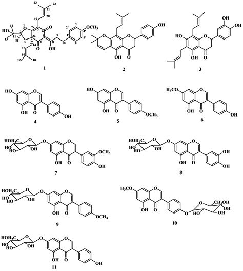 Molecules Free Full Text A New Benzofuran Derivative From Flemingia