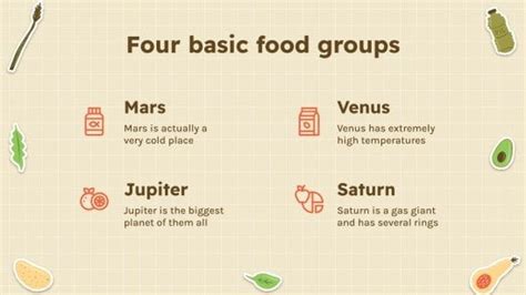 Food Wheel Presentation