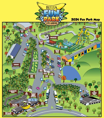 The Big Banana Fun Park Map | Theme Parks in Australia