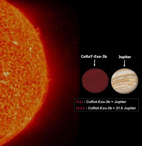 ESA - COROT discovery stirs exoplanet classification rethink