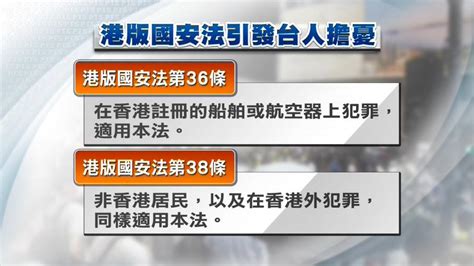 港版國安法效力遍全球？ 律師示警國人風險 ｜ 公視新聞網 Pnn