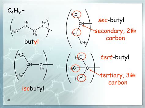 Ppt Nomenclature And Introduction Of Major Families Of Organic