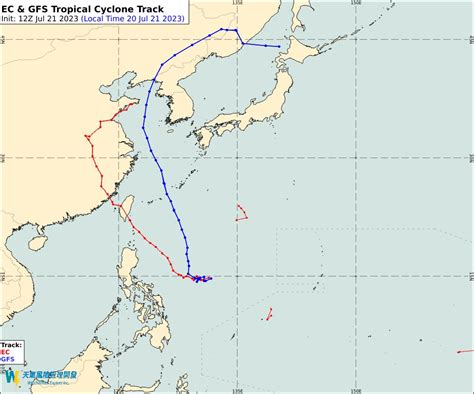 颱風「杜蘇芮」各國路徑曝光 下周四離台最近不排除花東登陸 上報 焦點