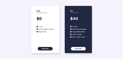 Modern And Responsive Pricing Cards By Myhdigital Codecanyon