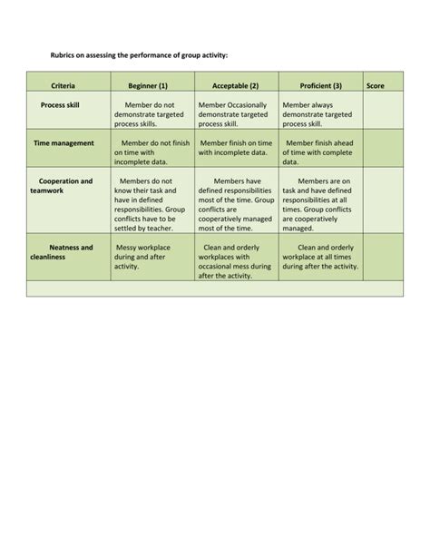 Example Of Rubrics In Science Activity Printable Templates Free