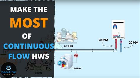 How To Make The Most Of Continuous Flow Hot Water System Youtube