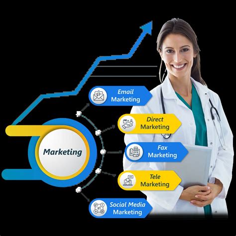 Ambulatory Surgery Centers Email List | USA Lists of ASCs