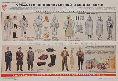 Sold Price Eight Soviet Russia Civil Defense Posters September 3