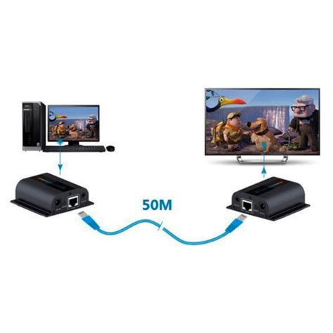 Itsxn Saxxon Lkv Pro Kit Extensor De Video Hdmi Resolucion