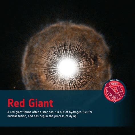 Astronomy & Astrophysics 101: Red Giant