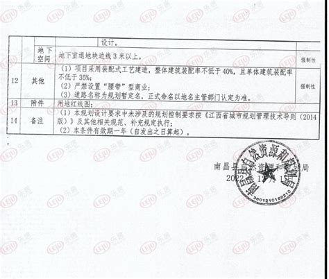 土拍快讯 溢价率9557！江西恒达获南昌县52995亩地中金在线财经号