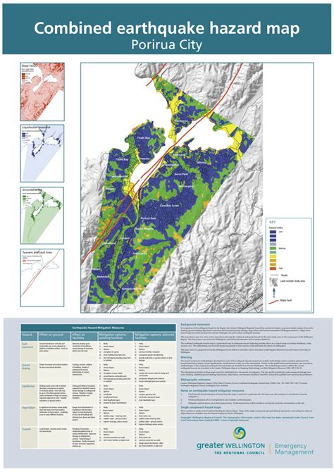 World Earthquake Hazard Map