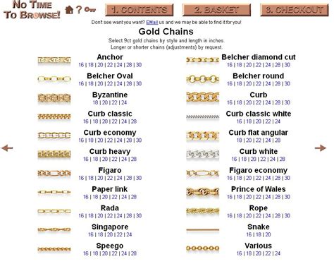 Pin by Jacquelyn Dewdney on Chain Styles | Jewelry chain types, Gold ...