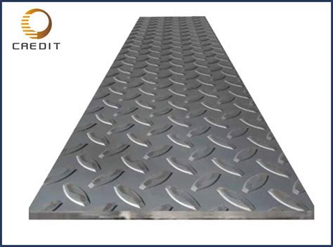 Hot Rolled Steel Coil Hrc Steel Coil A36 Steel Plate Steel Sheet Manufacture