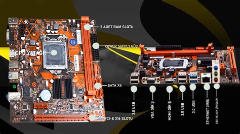 Esonic H61FHL Intel H61 1333MHZ Ddr3 Soket 1155PIN Matx Fiyatı