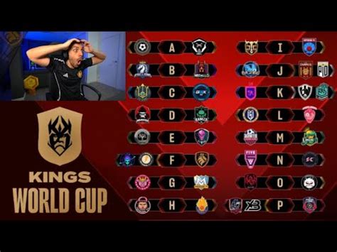 Djmariio Reacciona Al Sorteo De La Kings World Cup Cine Youtube