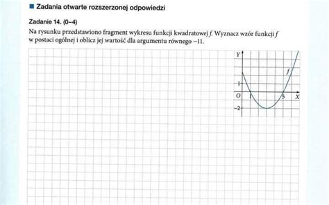 Na Rysunku Przedstawiono Fragment Wykresu Funkcji Kwadratowej F