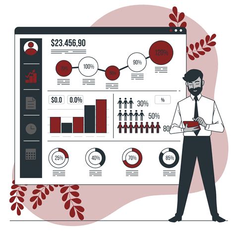 Memilih Visualisasi Yang Tepat Untuk Dashboard Sistem Informasi Jasa